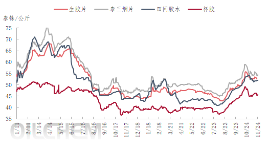 企业微信截图_17008113919465.png