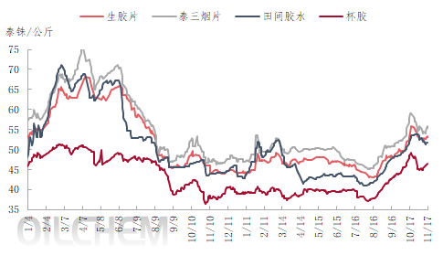 企业微信截图_17001992486718.png