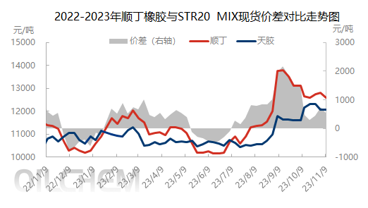 企业微信截图_16995995359120.png