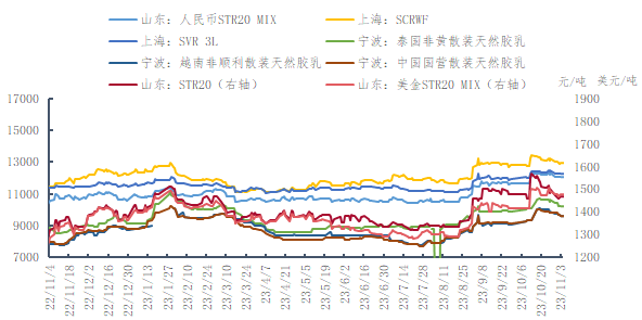 企业微信截图_16990014477461.png