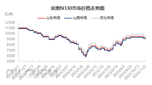 企业微信截图_16989154472268.png