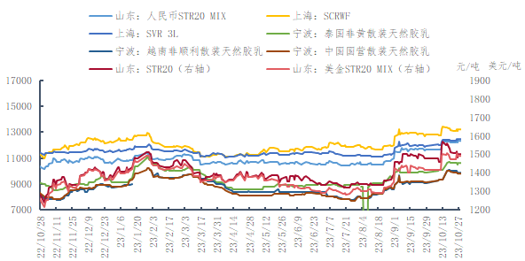 企业微信截图_16983982394291.png