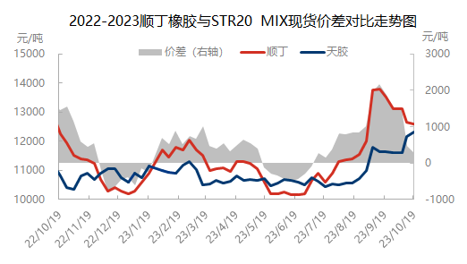 企业微信截图_16977851709594.png