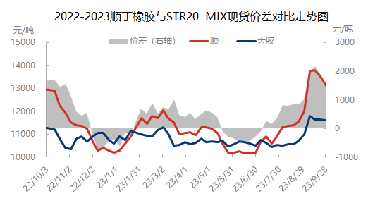 企业微信截图_1695891759810.png