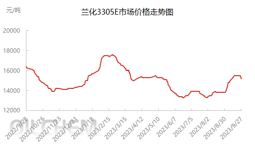 企业微信截图_16958048262087.png