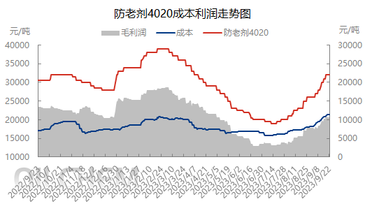 企业微信截图_16953744492162.png