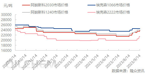 企业微信截图_16946862534017.png