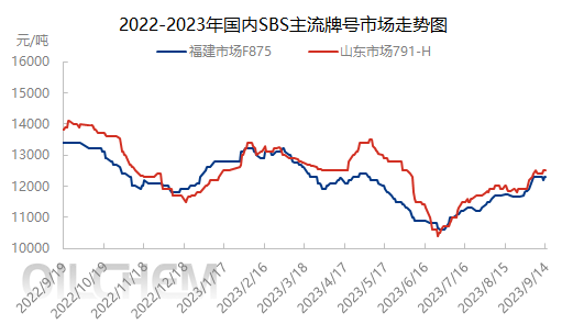 企业微信截图_16946819335035.png