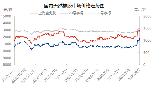 企业微信截图_16941419572080.png