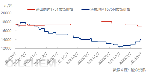 企业微信截图_16940760462775.png