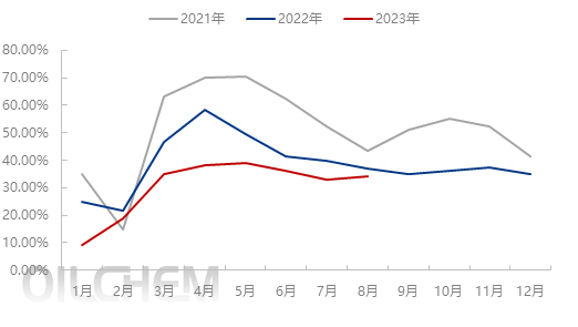 企业微信截图_16936196878320.png