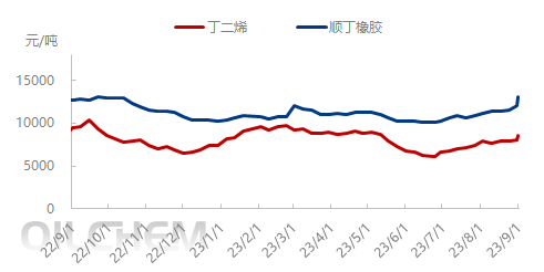 企业微信截图_16935599219047.png