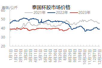 企业微信截图_16935449299897.png