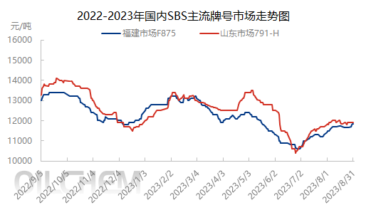 企业微信截图_16934625187783.png