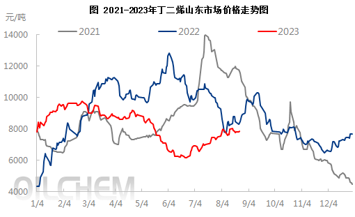 企业微信截图_16927808578577.png