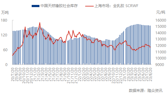 企业微信截图_16927745837725.png