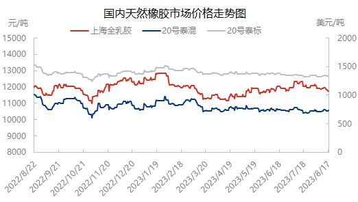 企业微信截图_1692340944958.png