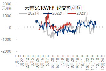 企业微信截图_16923372318356.png