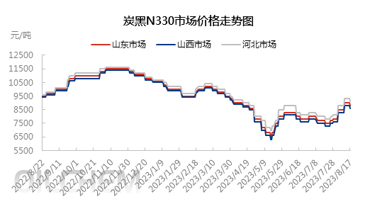 企业微信截图_16922512254857.png