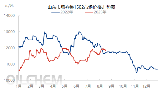 企业微信截图_16921767845703.png