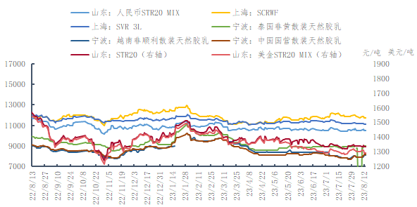 企业微信截图_16920027816198.png