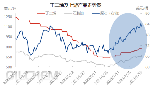 企业微信截图_1691737664407.png