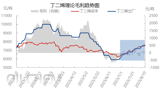 企业微信截图_16917406643531.png