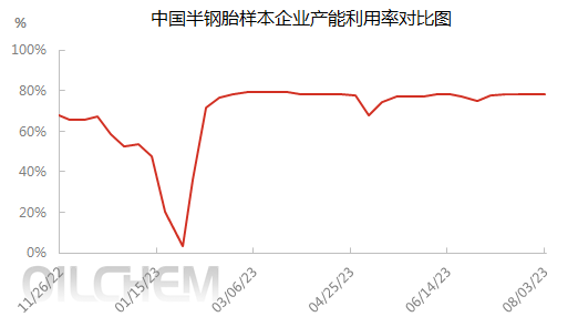 企业微信截图_16910420421512.png