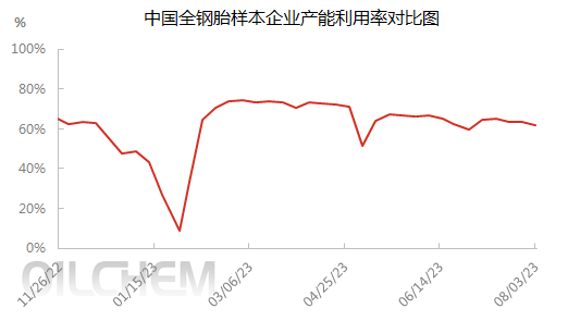 企业微信截图_16910525919069.png