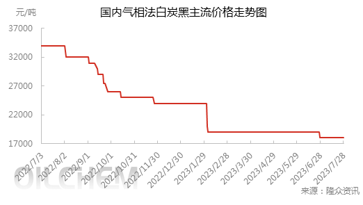 企业微信截图_16907667993295.png