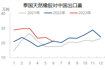 企业微信截图_16905126024815.png