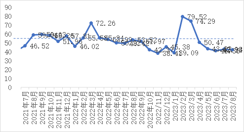 企业微信截图_16905057313466.png