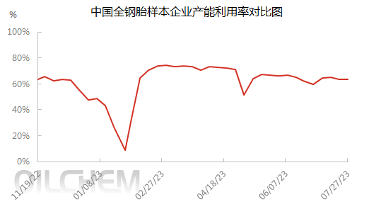 企业微信截图_16904458415033.png