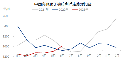 企业微信截图_16904229514031.png