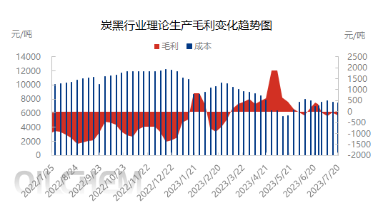 企业微信截图_16898371638491.png