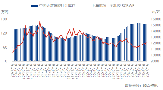 企业微信截图_16897484387815.png