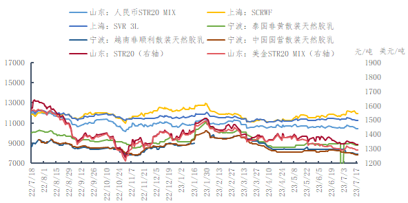 企业微信截图_16895838051525.png