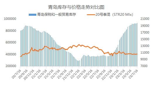 企业微信截图_1689583705192.png