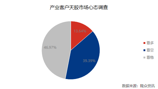 企业微信截图_16892306941107.png