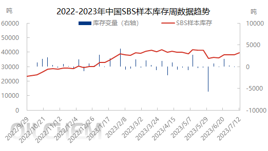 企业微信截图_16891428786811.png