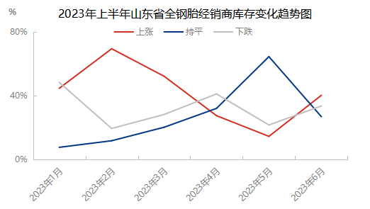 企业微信截图_16886144892155.png