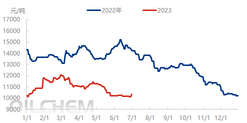 企业微信截图_16881136535925.png