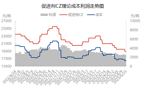 企业微信截图_16880835316798.png