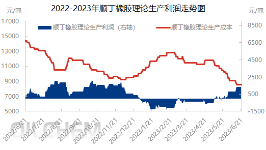 企业微信截图_16873320809153.png