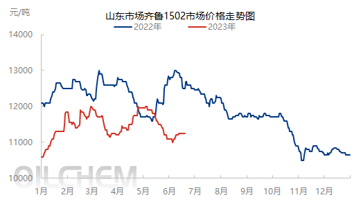 企业微信截图_16871696166755.png