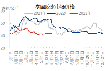 企业微信截图_16868947234835.png