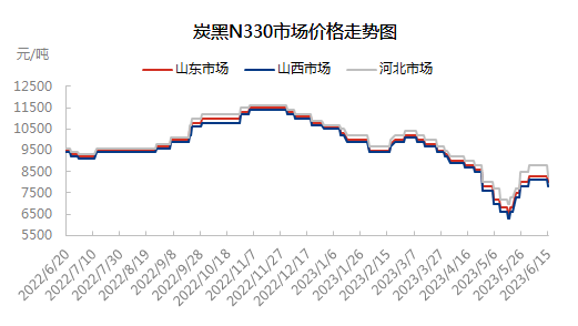 企业微信截图_16868205987992.png