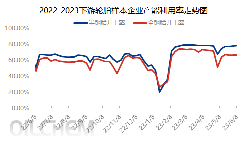 企业微信截图_16862801866253.png