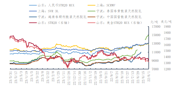 企业微信截图_16856075678762.png