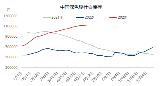 企业微信截图_1685521224764.png